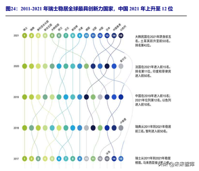 2022年工控电机行业深度报告 自主可控提升国产渗透率，消费级机器人催生职业中介服务新机遇
